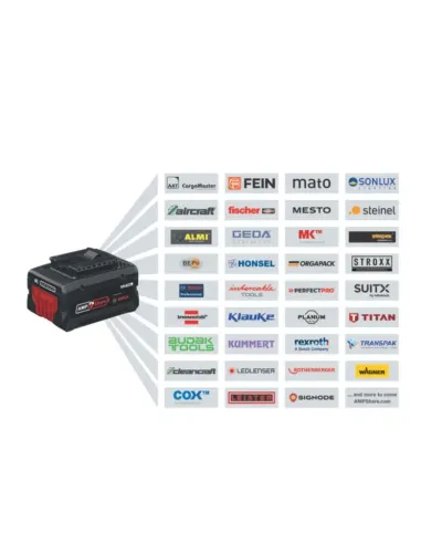 Chargeur PRO GAL 18V-40 Bosch