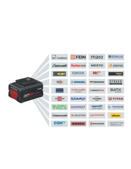 Chargeur PRO GAL 18V-40 Bosch